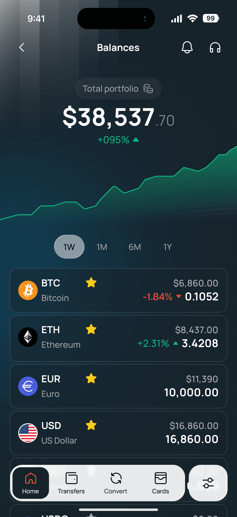 Columis balances screen with portfolio chart and digital asset balances