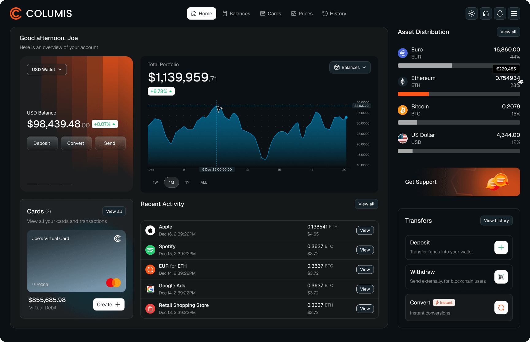Columis merchant platform dashboard